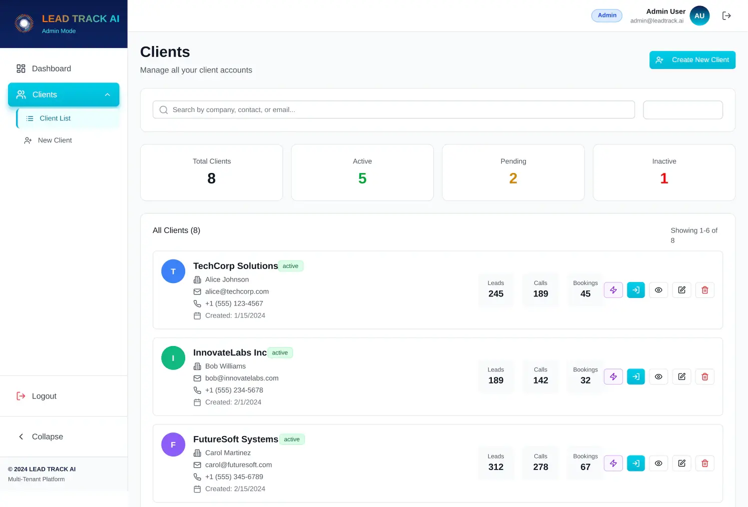 LeadTrack AI Admin-Kundenliste: Summen für aktive, ausstehende und inaktive Kunden und eine Karte pro Kunde mit Leads, Anrufen und Buchungen