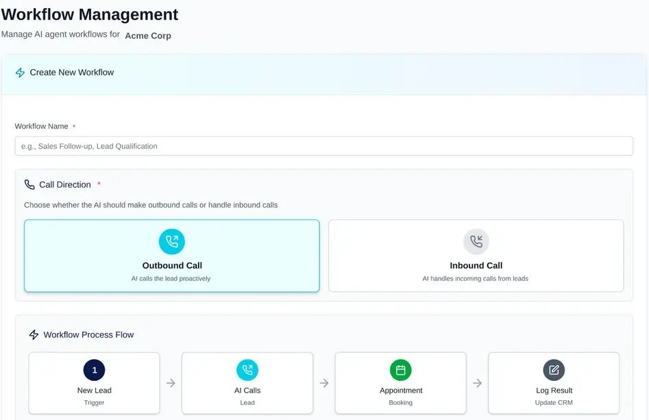 Pantalla de gestión de workflows de LeadTrack AI: el nombre del workflow, la dirección de llamada configurada como llamada saliente y el flujo de proceso New Lead → AI Calls → Appointment → Log Result