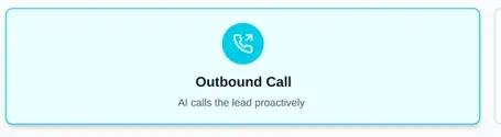 Dirección de llamada en LeadTrack AI: Outbound Call, la IA llama al lead de forma proactiva