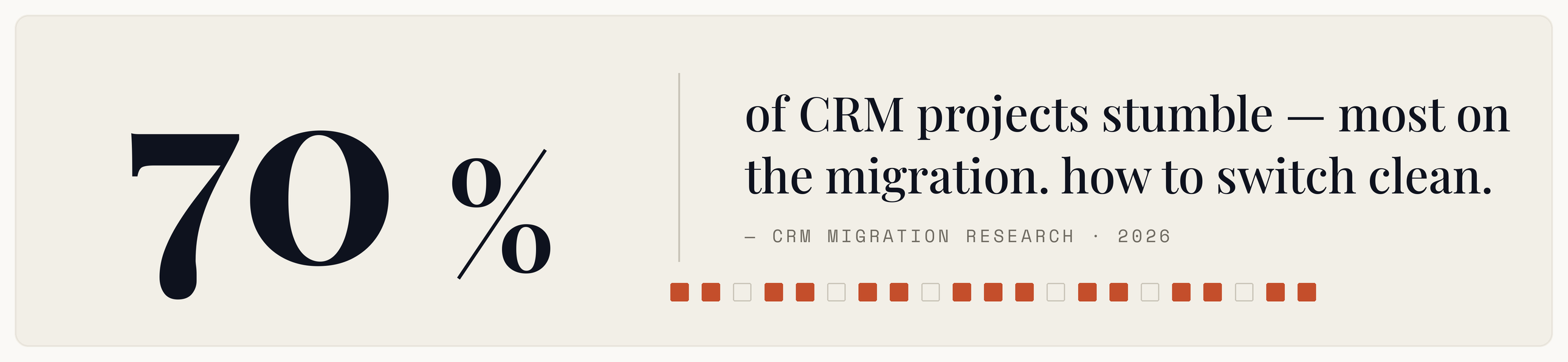 Switching CRMs Without Losing Your Data (or Your Team)