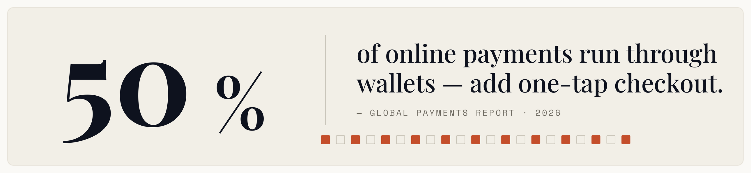 Adding Payments to Your App: Apple Pay, Google Pay & Wallets