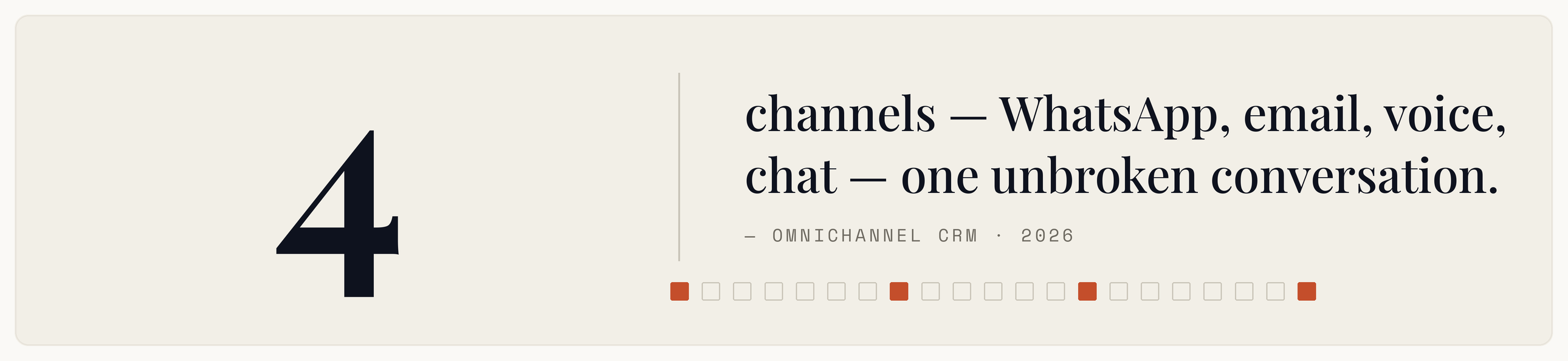 WhatsApp, E-Mail, Telefon, Chat — ein Thread: Omnichannel-CRM