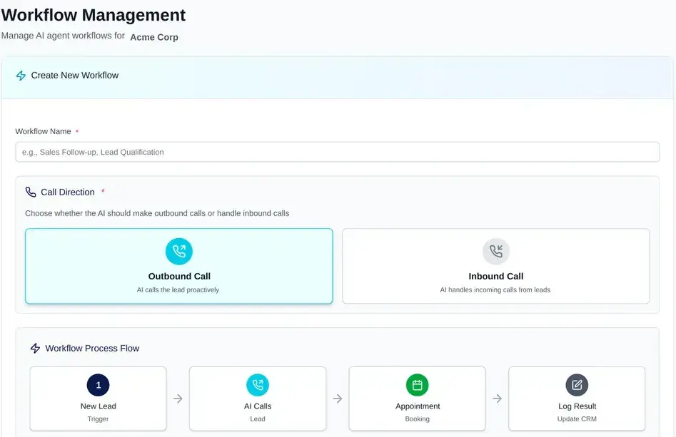شاشة إدارة سير العمل في LeadTrack AI: اسم سير العمل، واتجاه المكالمة مضبوط على مكالمة صادرة، وتدفق العملية New Lead → AI Calls → Appointment → Log Result